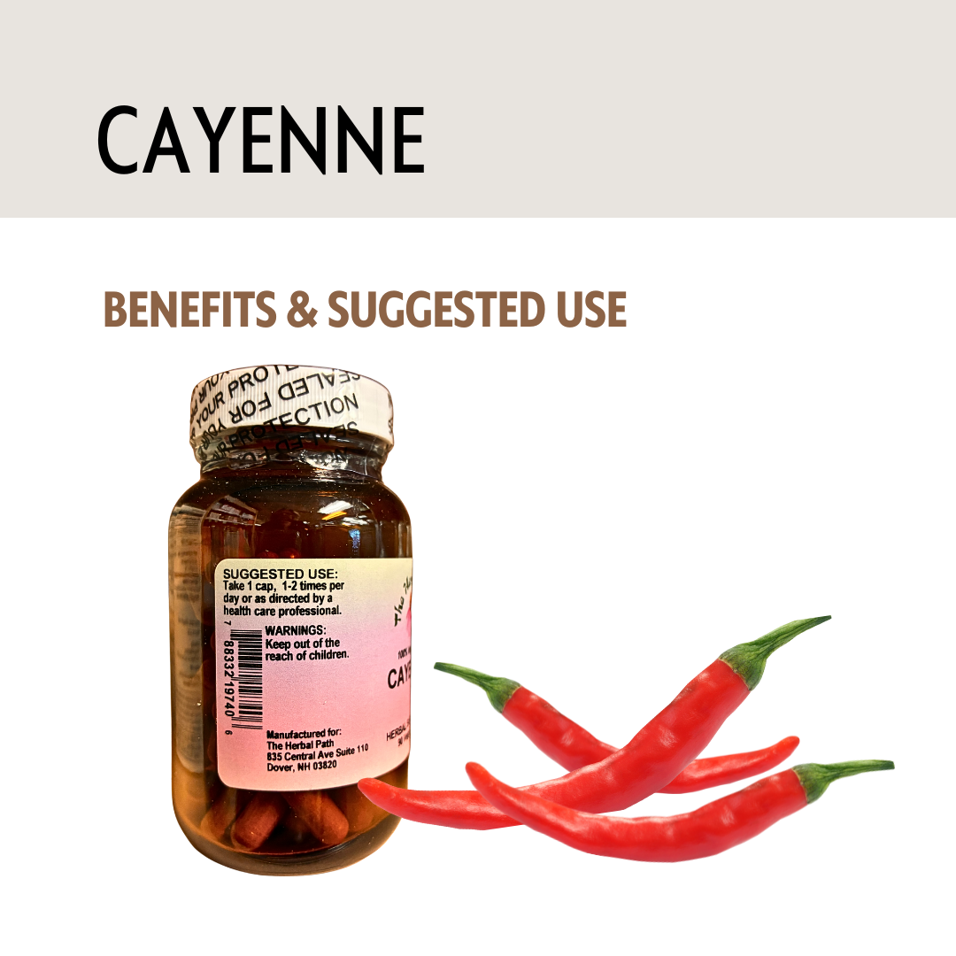 Bottle of cayenne pepper with red chili peppers on a white background