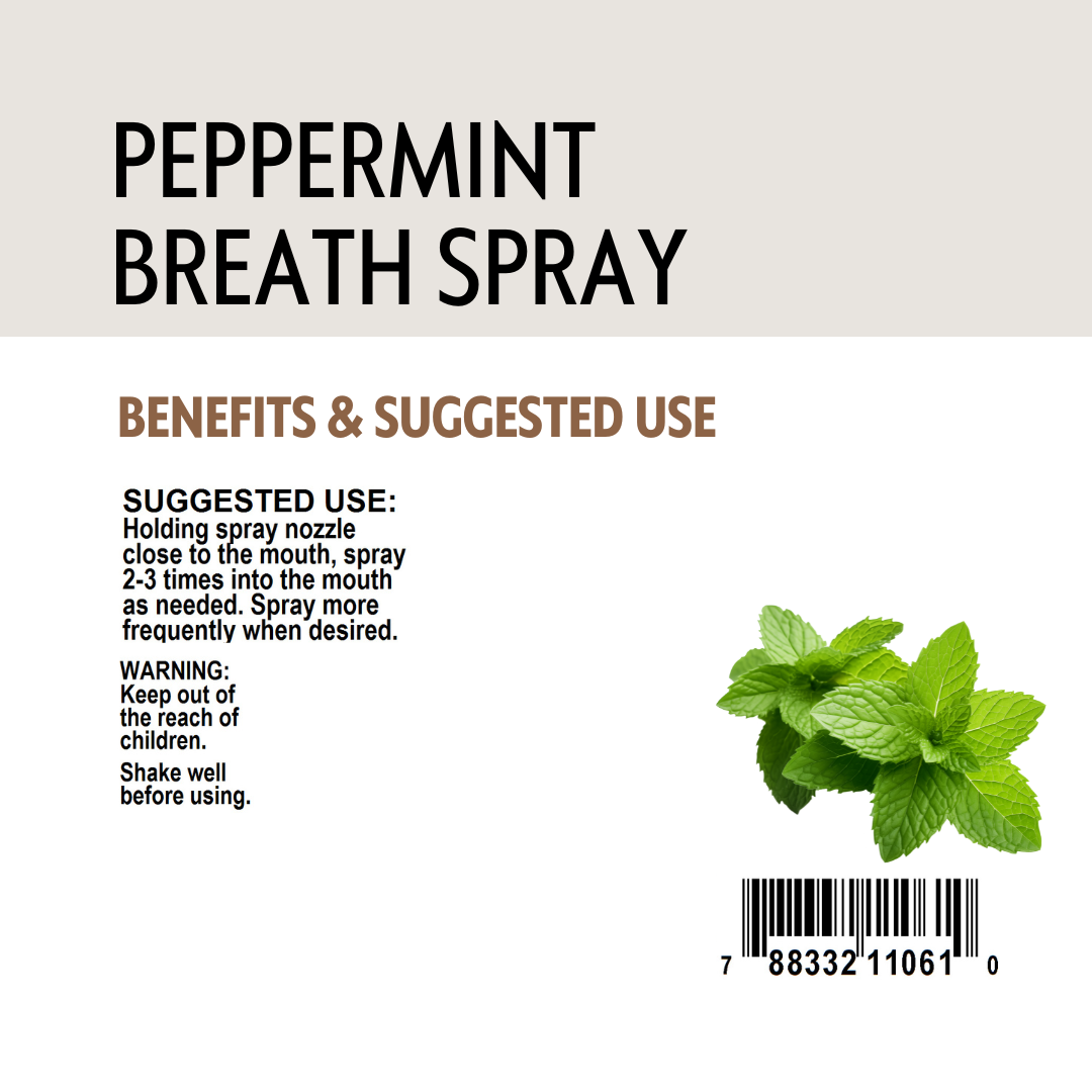 Peppermint breath spray label with suggested use, warning and barcode.