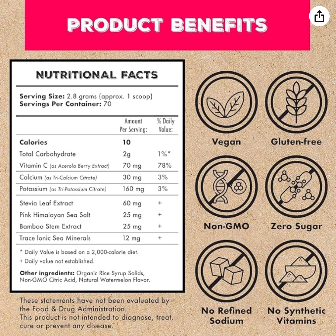 A product benefits infographic on a kraft-paper style background, featuring a nutrition facts panel and six circular icons highlighting product attributes: Vegan, Gluten-free, Non-GMO, Zero Sugar, No Refined Sodium, and No Synthetic Vitamins.