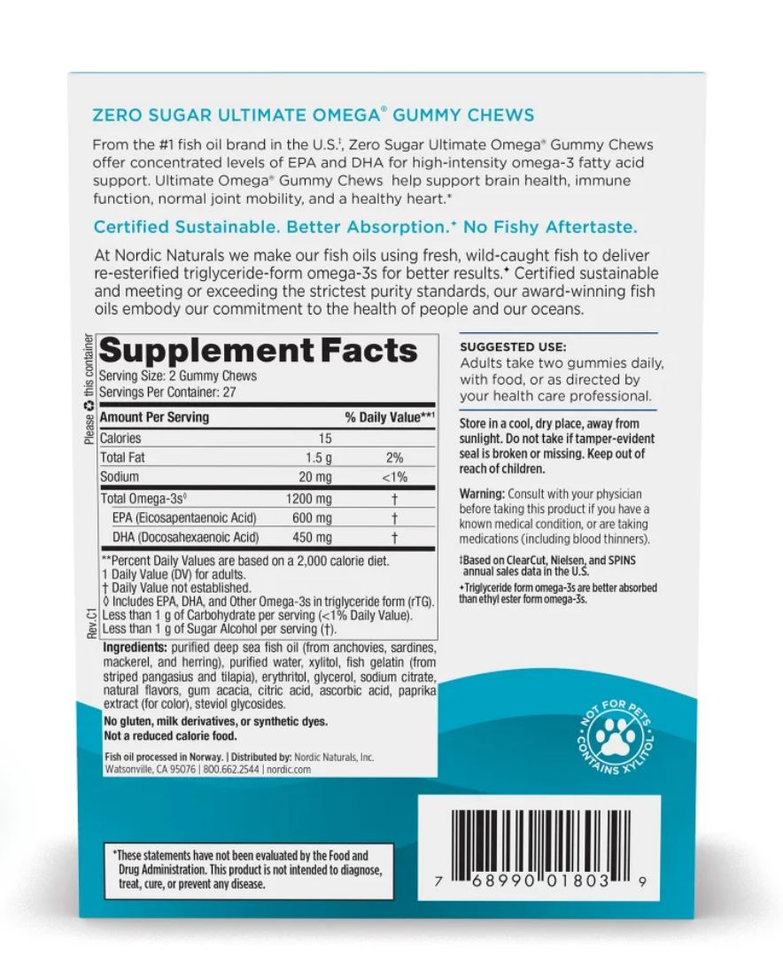 The back of a Zero Sugar Ultimate Omega Gummy Chews box, showing the Supplement Facts panel, ingredients, suggested use, warnings, a paw print logo, and a 'Help?' link on a white background.