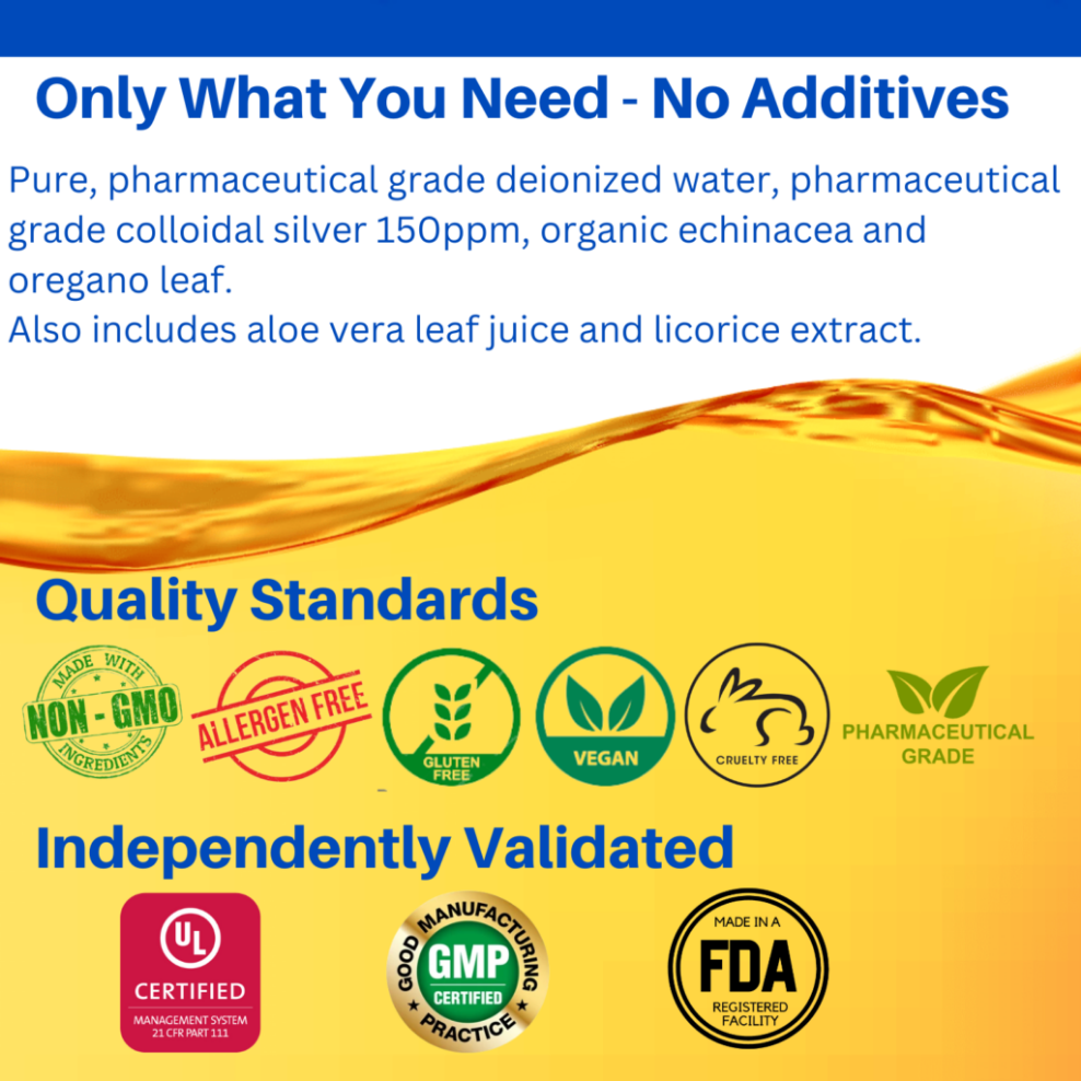 Silver Wings Colloidal Silver 150PPM (Echinacea & Oregano)
