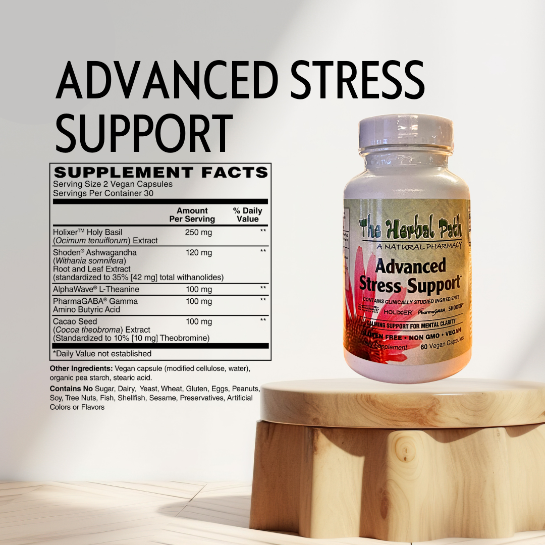 Supplement bottle labeled 'Advanced Stress Support' on a wooden stand with supplement facts displayed.