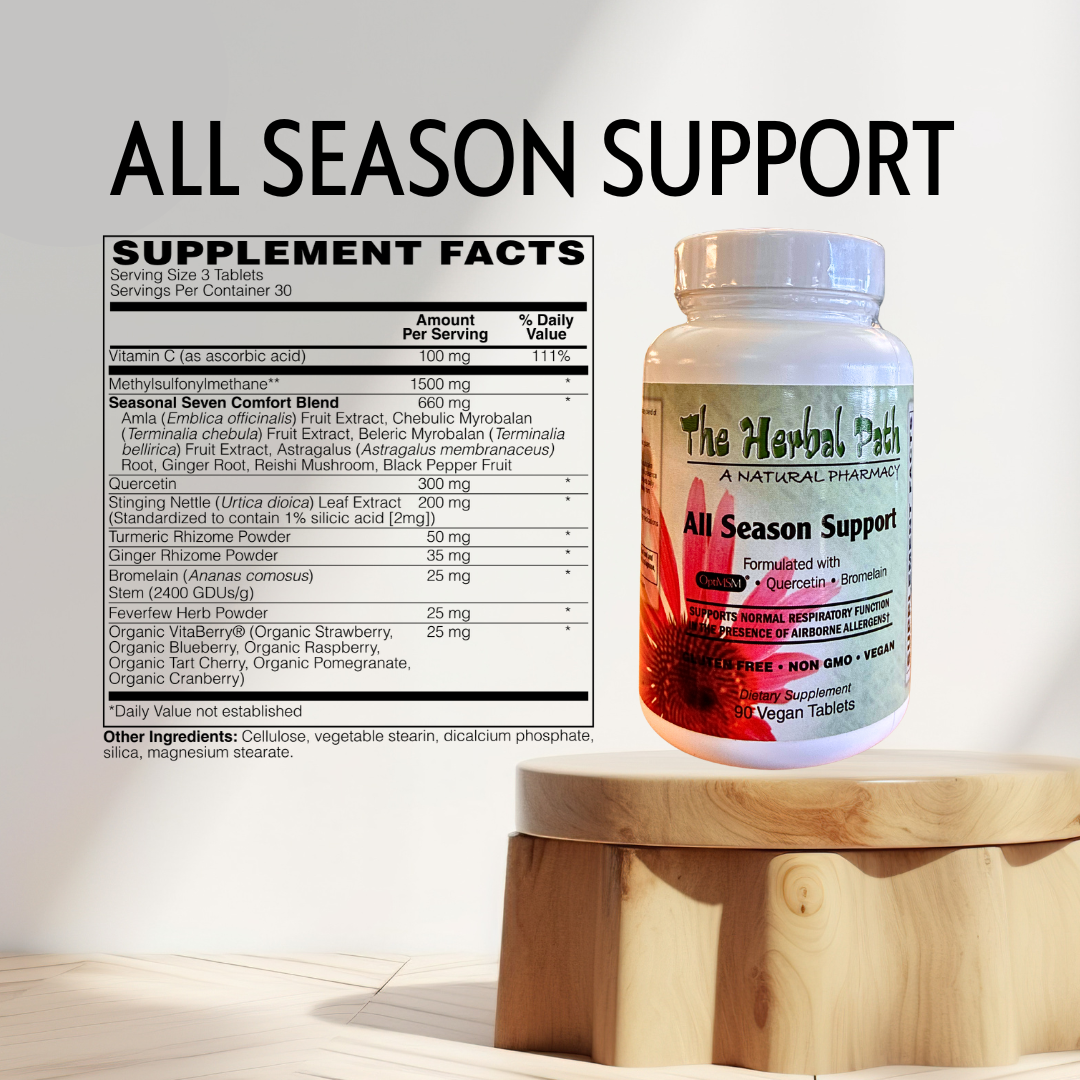 Supplement bottle labeled 'All Season Support' with supplement facts on a light background
