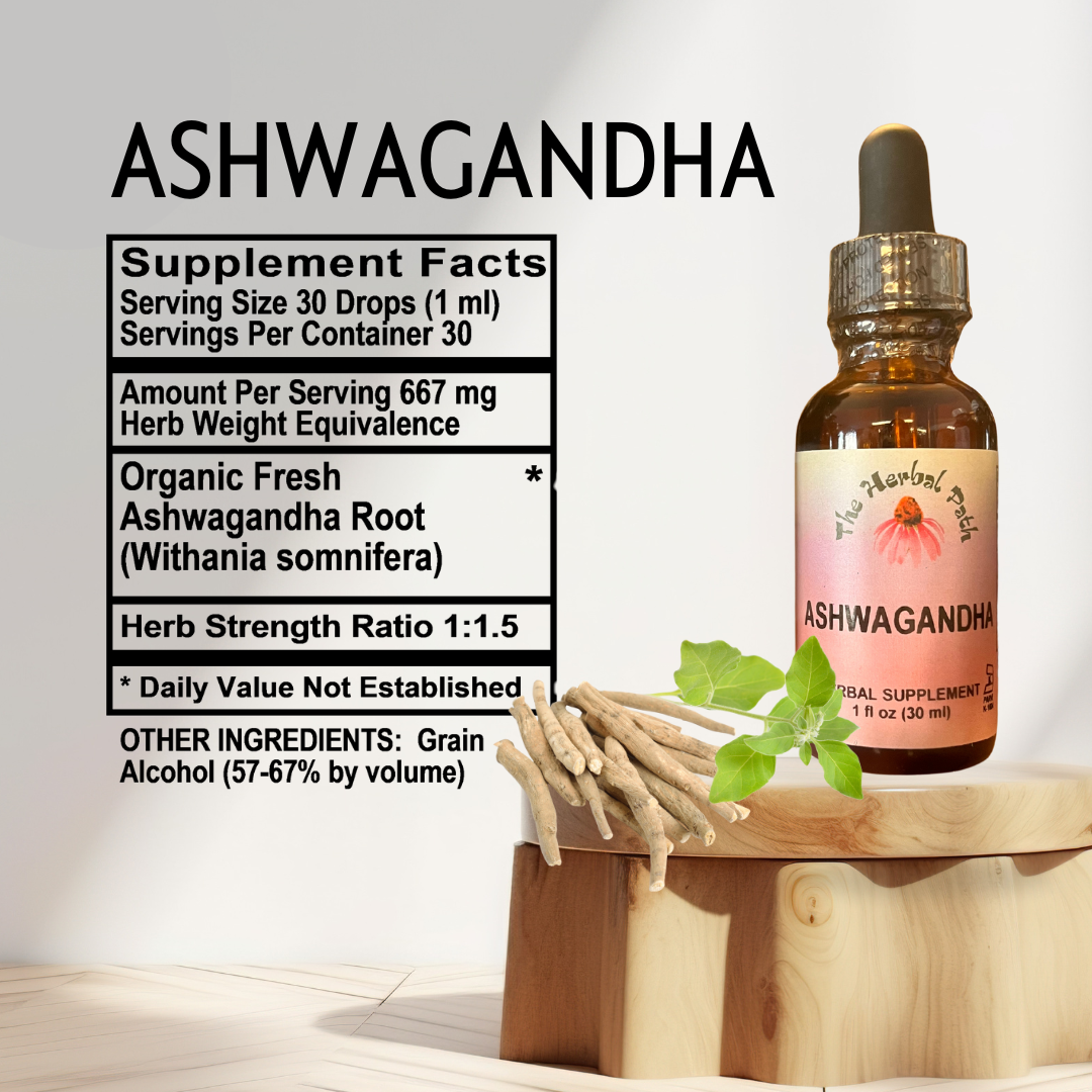 Ashwagandha supplement bottle with dropper on a wooden stand, accompanied by roots and leaves, against a light background.