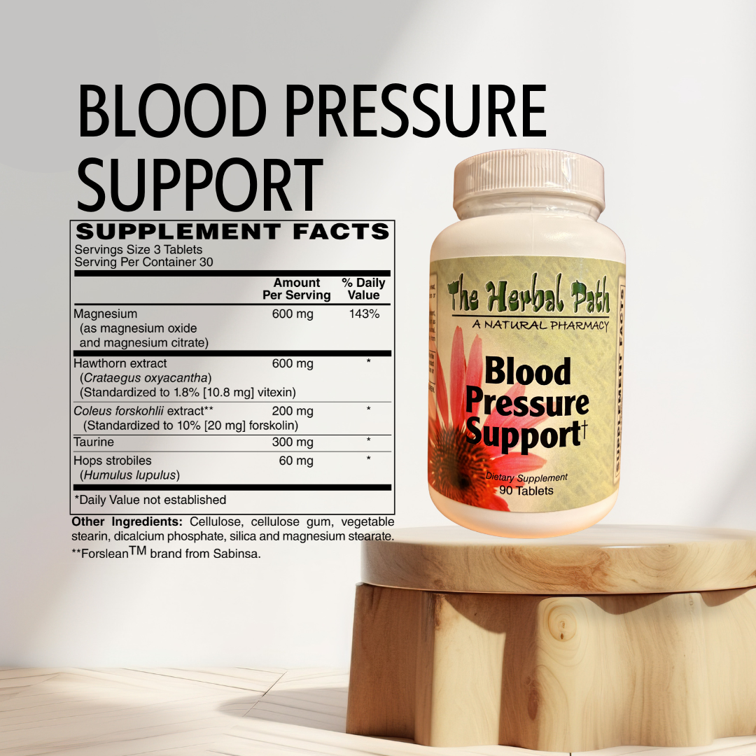 Blood Pressure Support