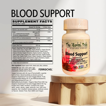 Supplement bottle labeled 'Blood Support' by 'The Herbal Path' on a wooden stand with supplement facts label.