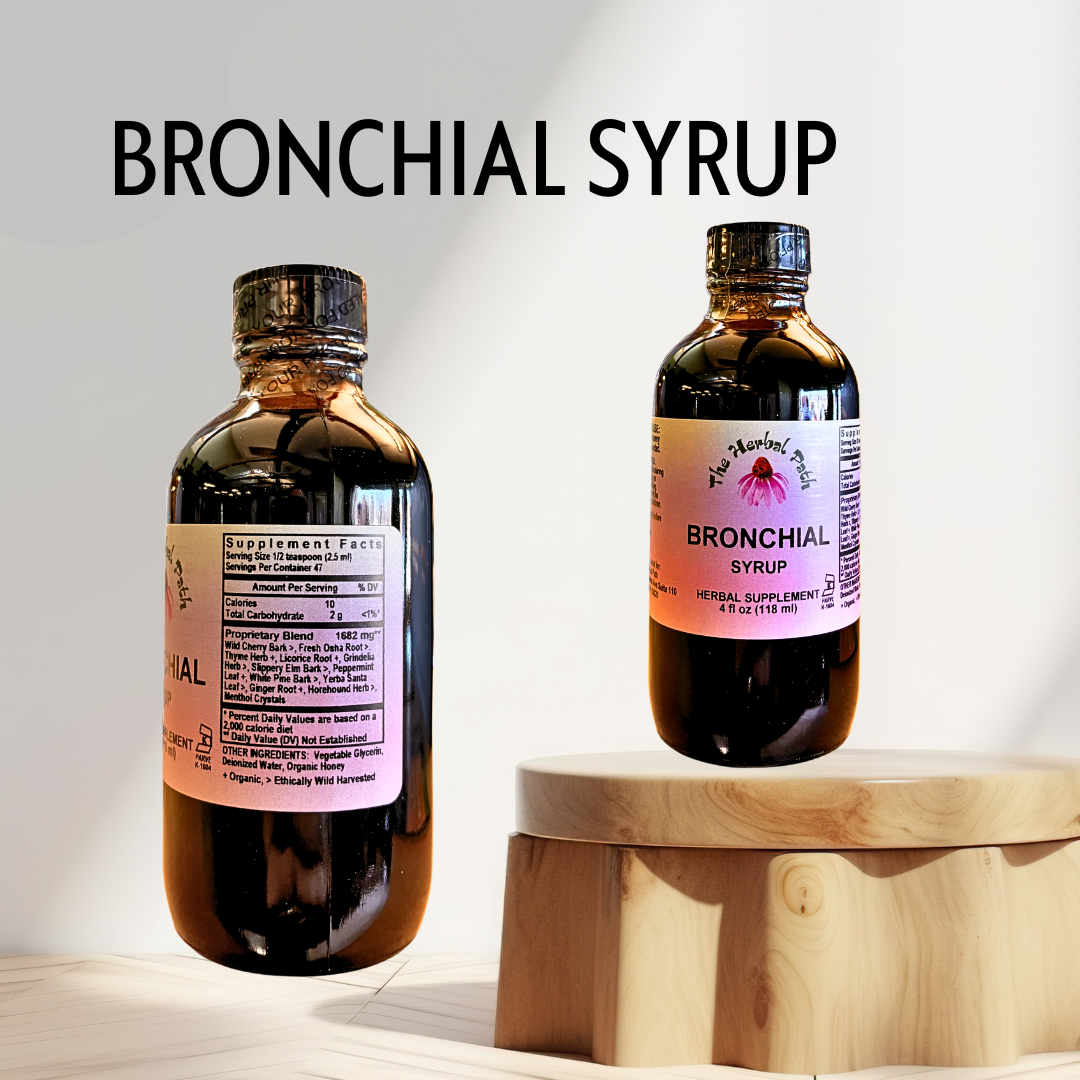 Two bottles of bronchial syrup on a wooden stand with a light background