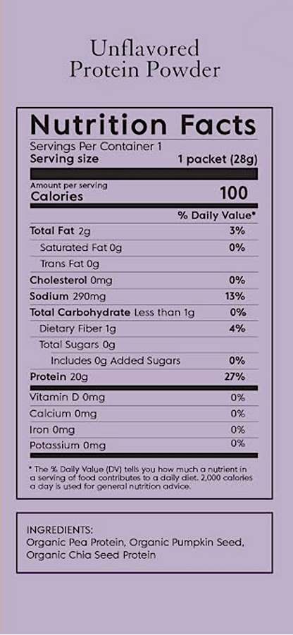 Two side-by-side nutrition label panels for protein powder. The left panel is tan and labeled 'Chocolate Peanut Butter Protein Powder,' and the right panel is lavender and labeled 'Unflavored Protein Powder.