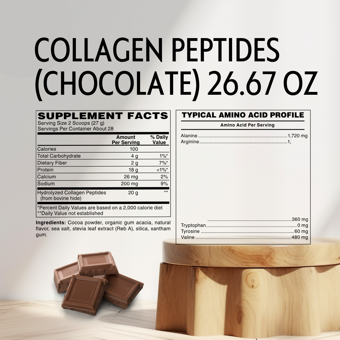 Reliance Collagen Peptides (Chocolate)