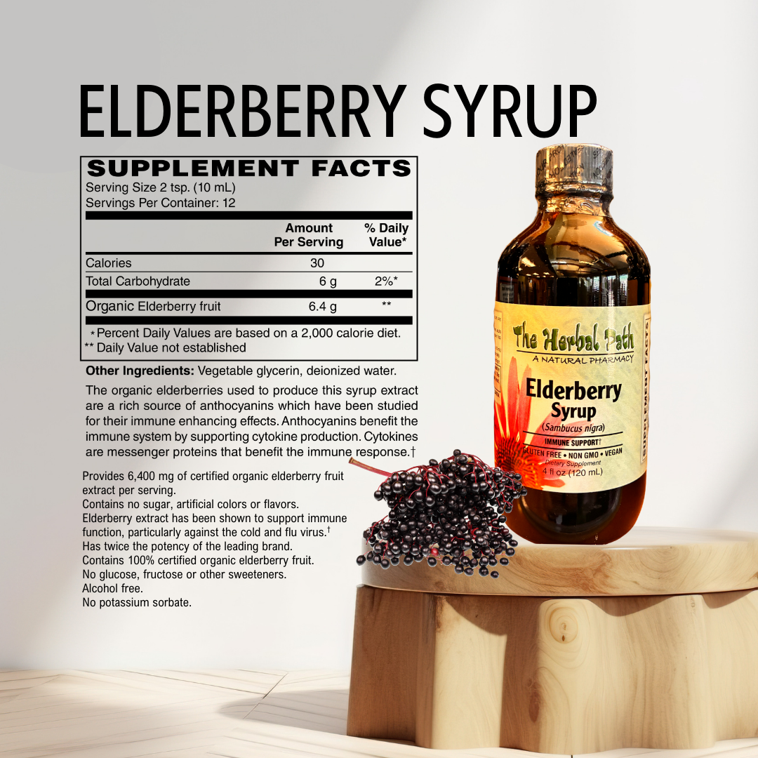 Elderberry syrup bottle with supplement facts label on a light background