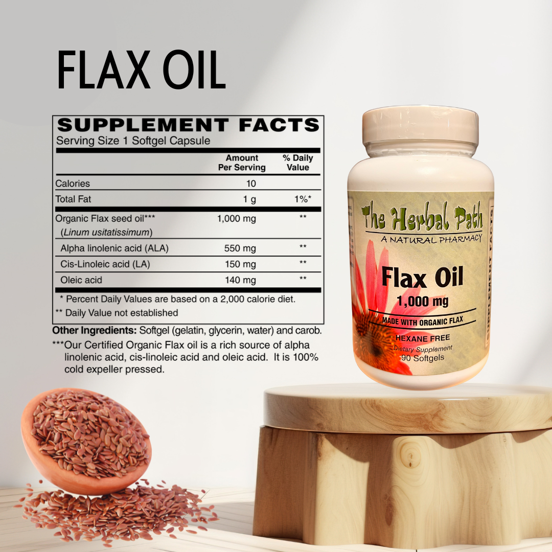 Flax oil supplement bottle with supplement facts label on a wooden stand.