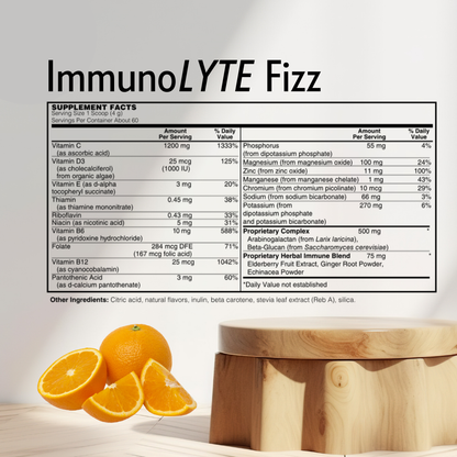 Supplement label for ImmunoLYTE Fizz with oranges on a wooden stand.