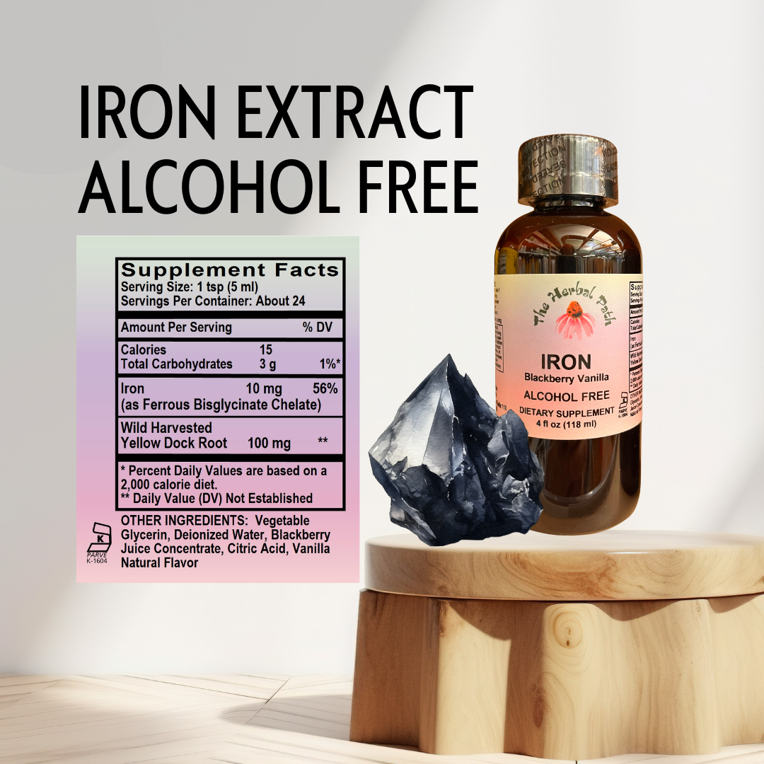 Iron supplement bottle with label, crystal, and supplement facts panel on a light background