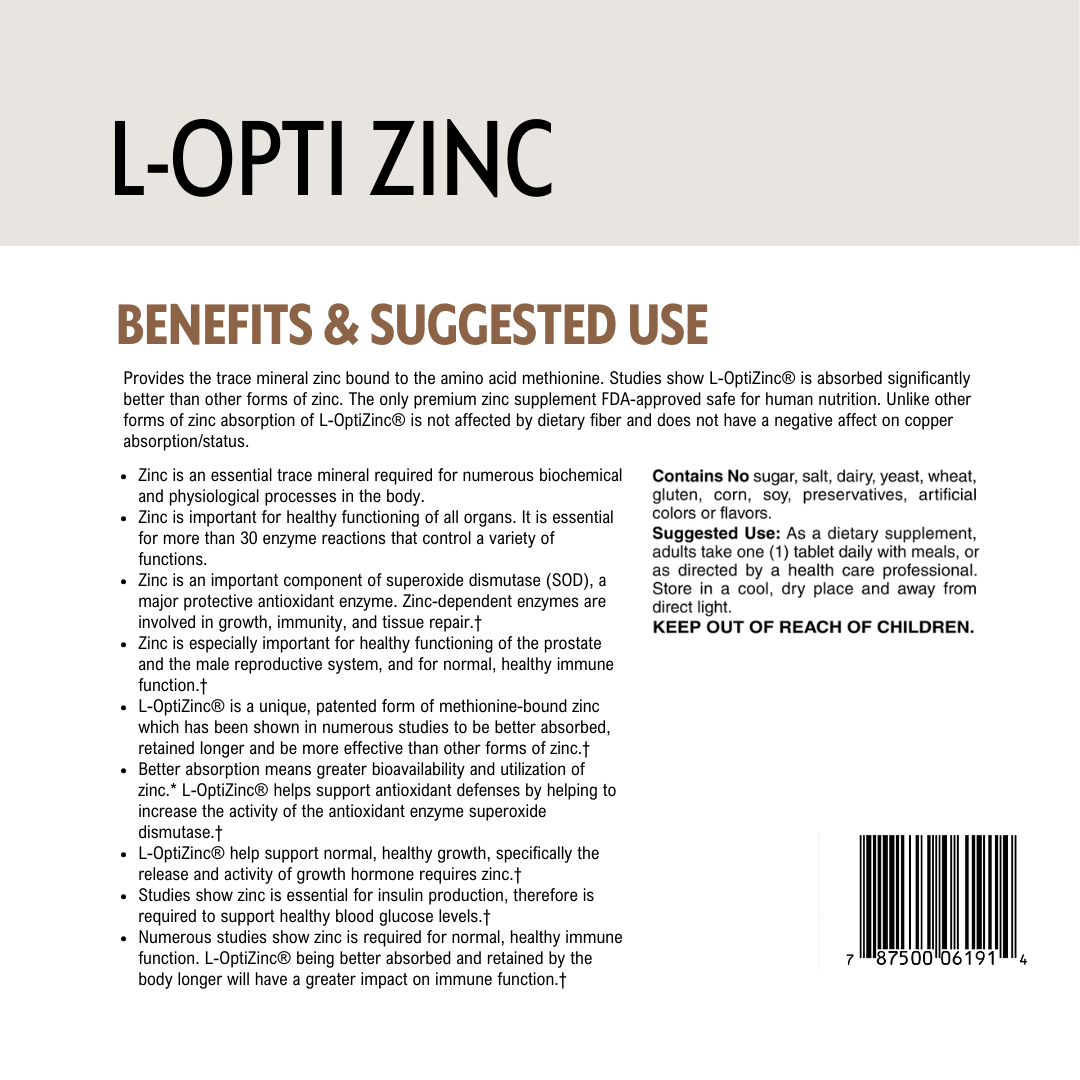 Back of a supplement package labeled 'L-Opti Zinc' with text detailing benefits and usage.