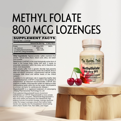 Methyl Folate supplement bottle with lozenges on a wooden stand, labeled '800 MCG', by The Herbal Path.