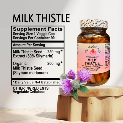 Milk thistle supplement bottle with label and supplement facts.