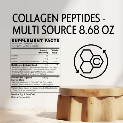 Reliance Multi Source Collagen Peptides