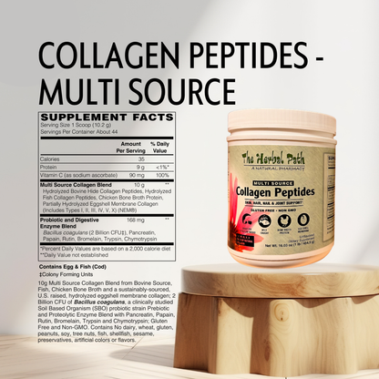 Collagen peptides supplement with label and facts on a light background