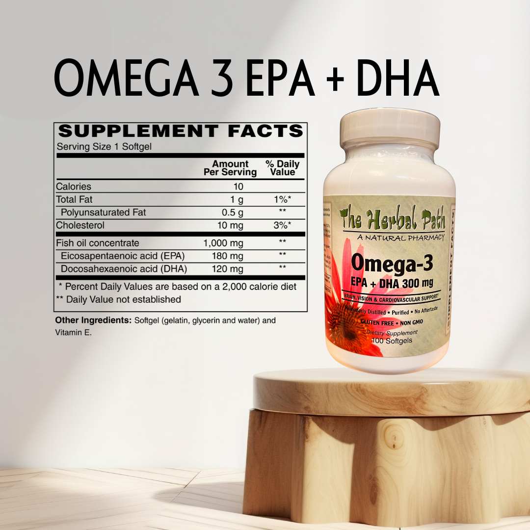 Omega-3 supplement bottle with label on a wooden stand against a light background