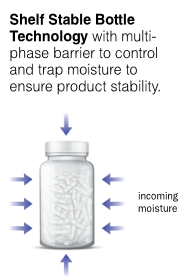 A clear plastic bottle with a white cap shown on a white background with text explaining Shelf Stable Bottle Technology and arrows indicating incoming moisture.