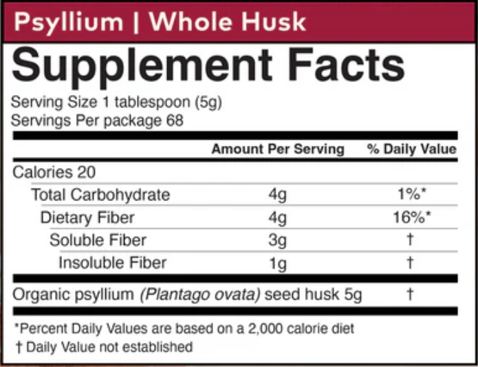 A close-up of a supplement facts label for Psyllium | Whole Husk, showing serving size, calories, and nutrient breakdown including total carbohydrate, dietary fiber, soluble fiber, and insoluble fiber.