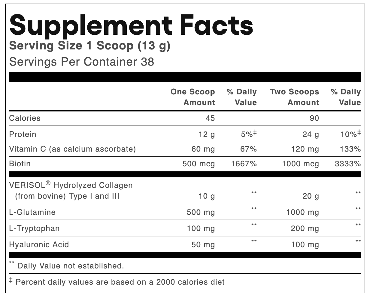 A black-and-white Supplement Facts label showing nutrition information for a collagen powder product. The table lists one scoop and two scoop amounts, daily value percentages, and nutrients including calories, protein, vitamin C, biotin, L-glutamine, L-tryptophan, and hyaluronic acid.
