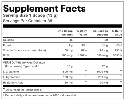 A black-and-white Supplement Facts label showing nutrition information for a collagen powder product. The table lists one scoop and two scoop amounts, daily value percentages, and nutrients including calories, protein, vitamin C, biotin, L-glutamine, L-tryptophan, and hyaluronic acid.