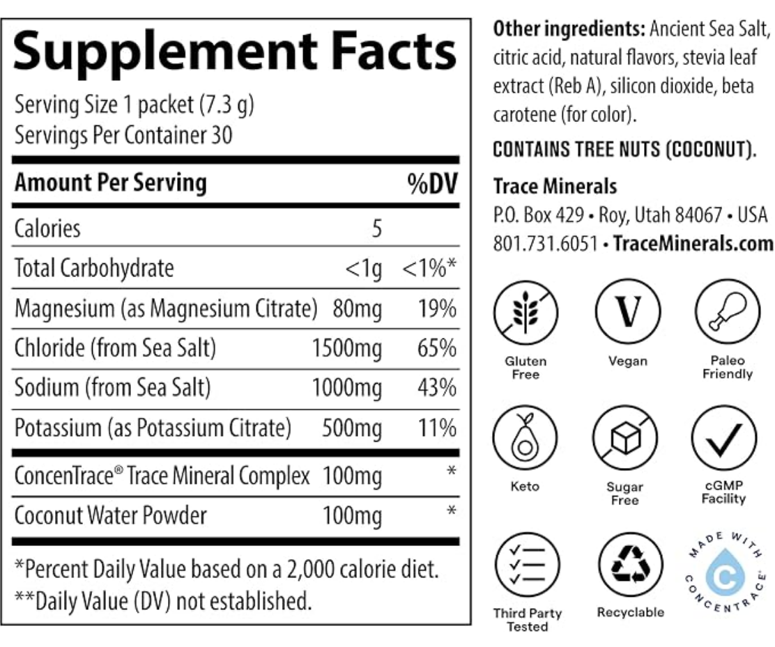 Supplement facts label for Trace Minerals ConcenTrace Trace Mineral Complex, showing serving size, calories, nutrients, and product icons on a white background.