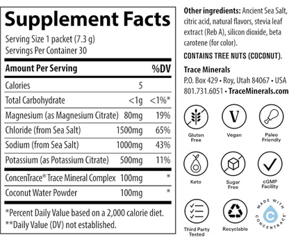 Supplement facts label for Trace Minerals ConcenTrace Trace Mineral Complex, showing serving size, calories, nutrients, and product icons on a white background.
