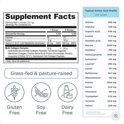 A supplement facts label for a grass-fed and pasture-raised multi collagen complex, shown alongside a typical amino acid profile chart. The label details nutritional information per serving and includes icons indicating gluten free, soy free, and dairy free attributes.