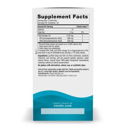 Supplement facts label on a white background