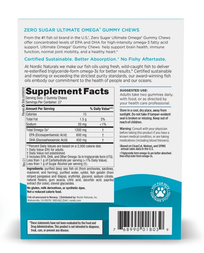 The back of a Zero Sugar Ultimate Omega Gummy Chews box, showing the Supplement Facts panel, ingredients, suggested use, warnings, a paw print logo, and a 'Help?' link on a white background.