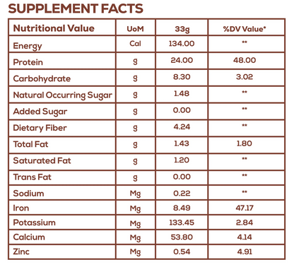 It's Moong Plant Protein (Unflavored)