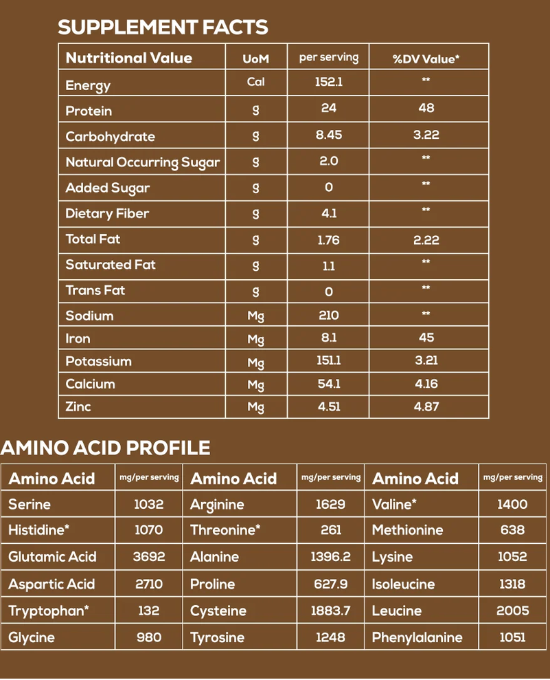 It's Moong Plant Protein (African Cocoa Latte)