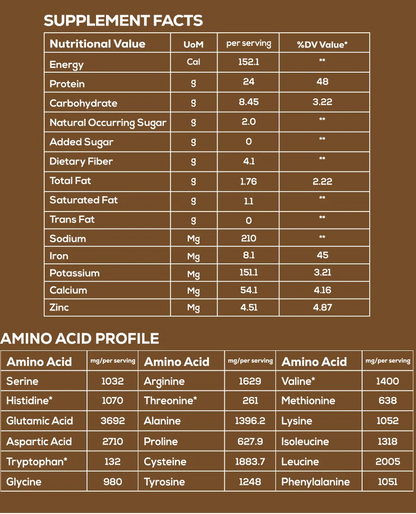 It's Moong Plant Protein (African Cocoa Latte)