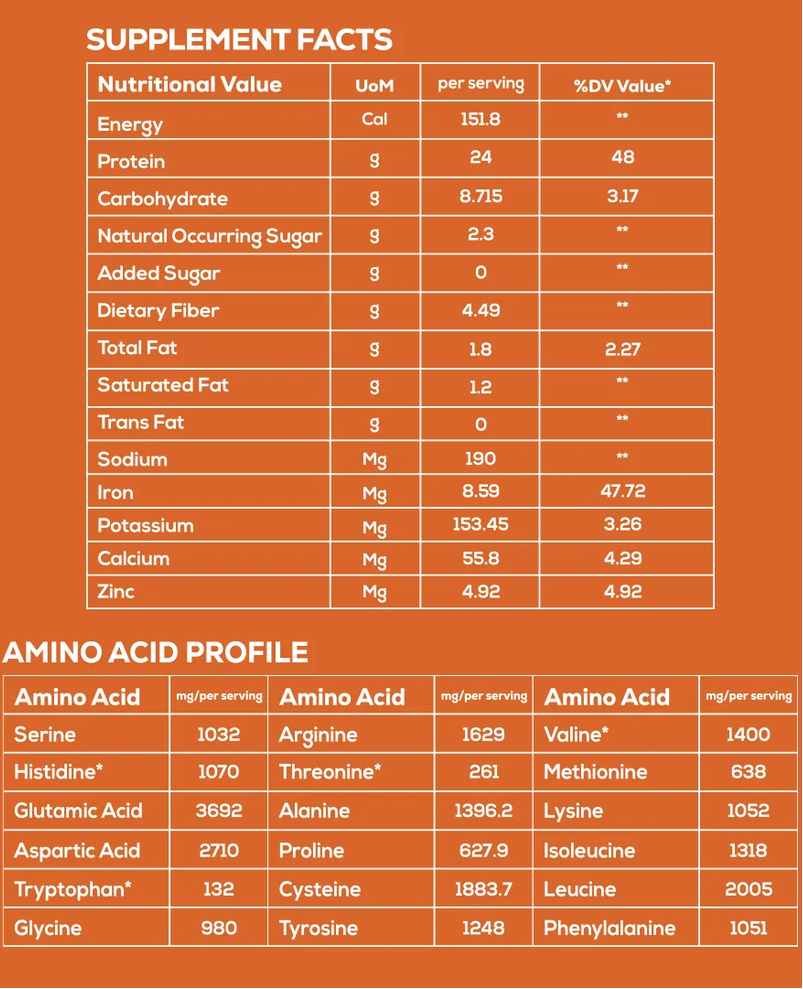 It's Moong Plant Protein (Real Mango)