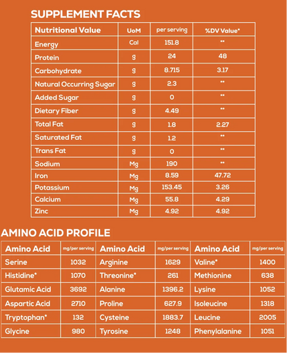It's Moong Plant Protein (Real Mango)