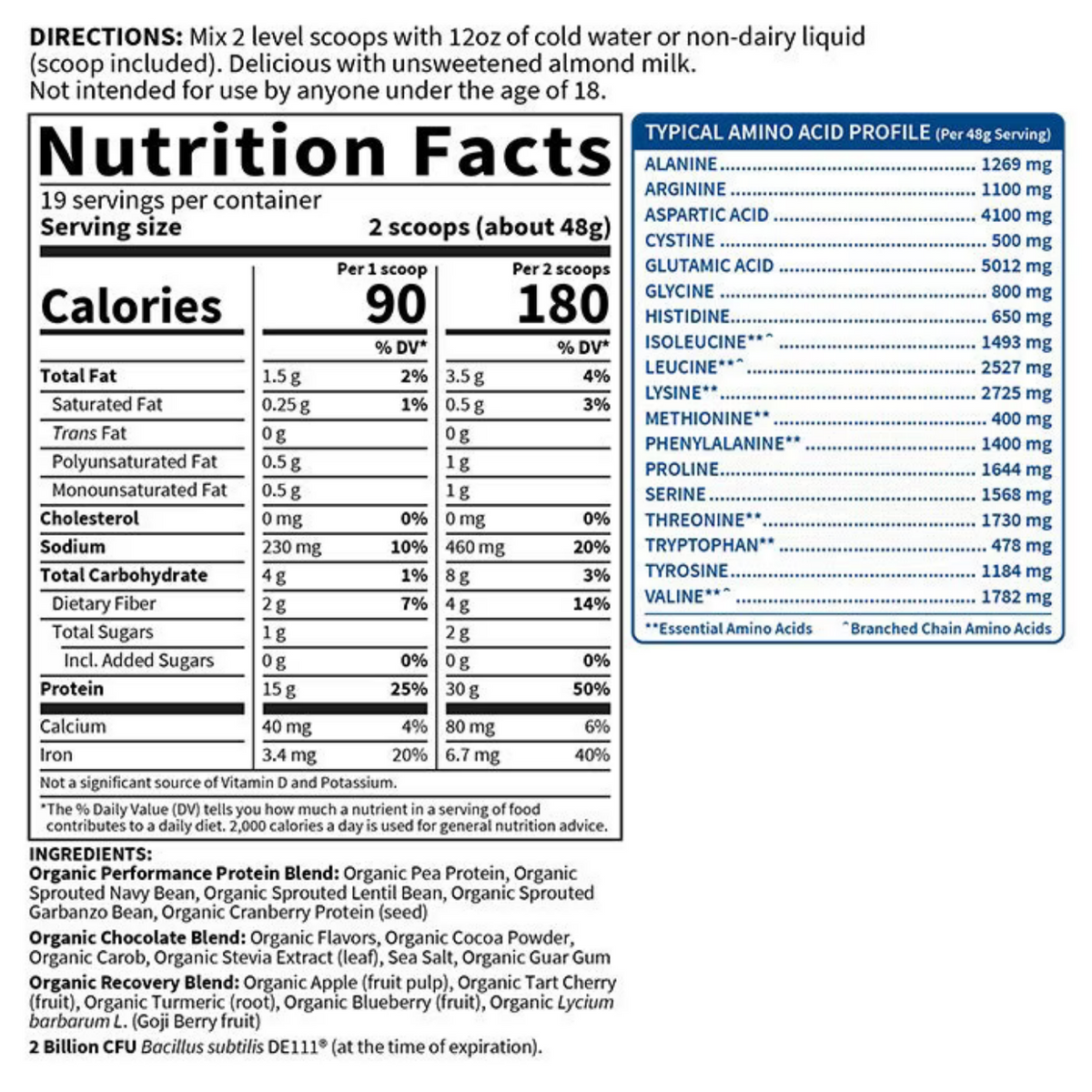 Nutrition facts label for a protein supplement with detailed nutritional information.