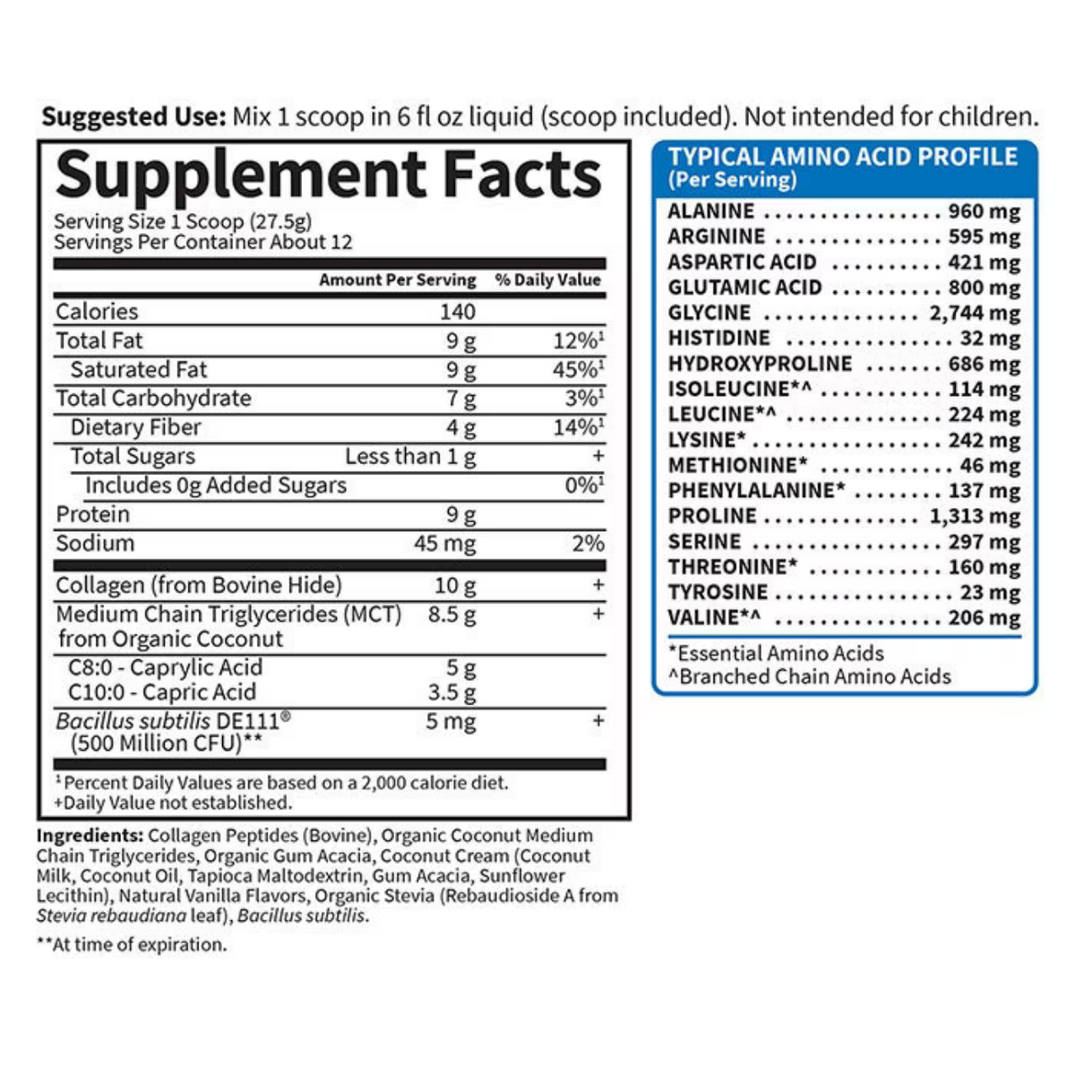 A Supplement Facts label for a powdered protein powder, showing serving size, calories, nutrients, ingredients, and a typical amino acid profile table on a white background.
