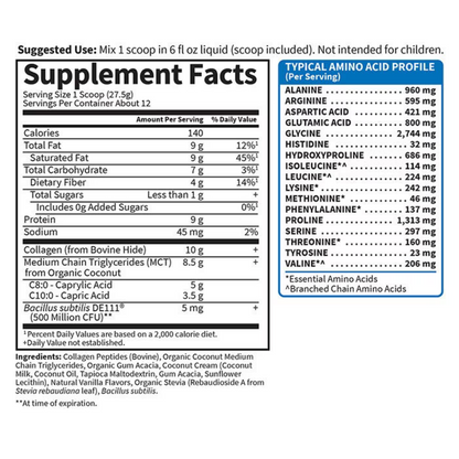 A Supplement Facts label for a powdered protein powder, showing serving size, calories, nutrients, ingredients, and a typical amino acid profile table on a white background.