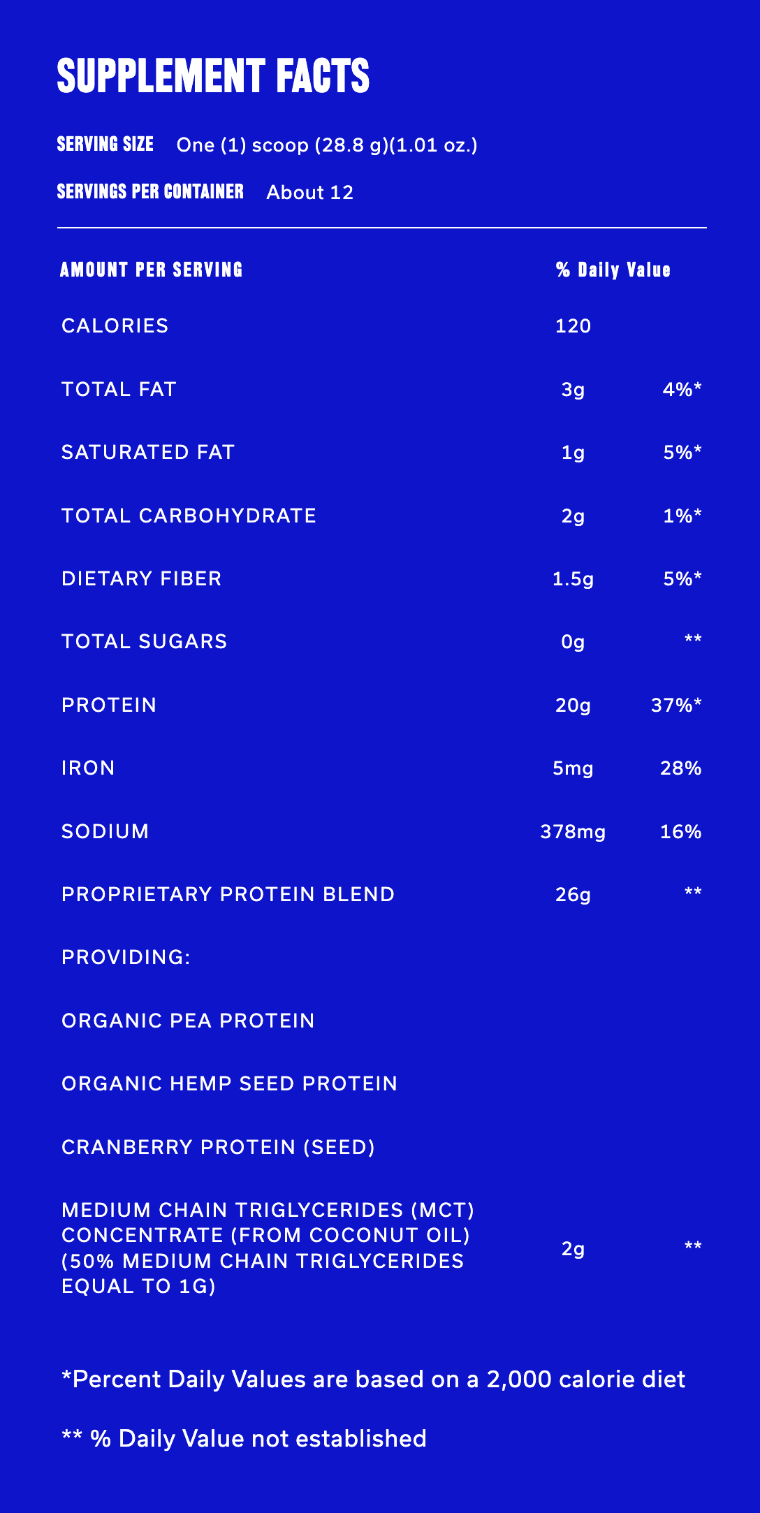 A blue supplement facts label with white text listing serving size, calories, fat, carbohydrates, protein, iron, sodium, and other nutrients. The label includes a note about proprietary protein blend and mentions of organic pea protein, organic hemp seed protein, and cranberry protein seed.