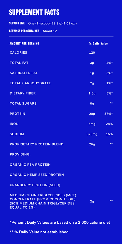A blue supplement facts label with white text listing serving size, calories, fat, carbohydrates, protein, iron, sodium, and other nutrients. The label includes a note about proprietary protein blend and mentions of organic pea protein, organic hemp seed protein, and cranberry protein seed.