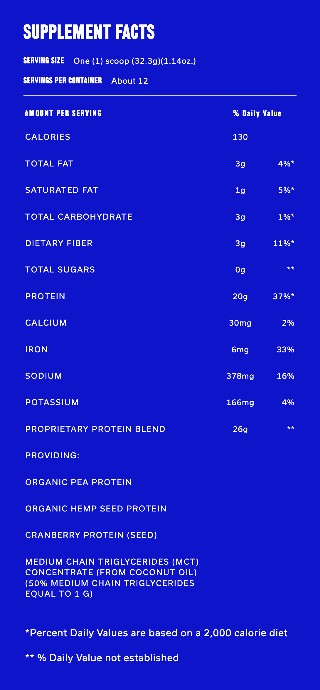 A blue and white supplement facts panel for a protein blend, detailing serving size, calories, fat, carbohydrates, fiber, protein, minerals, and ingredients.