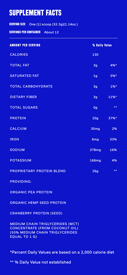 A blue and white supplement facts panel for a protein blend, detailing serving size, calories, fat, carbohydrates, fiber, protein, minerals, and ingredients.