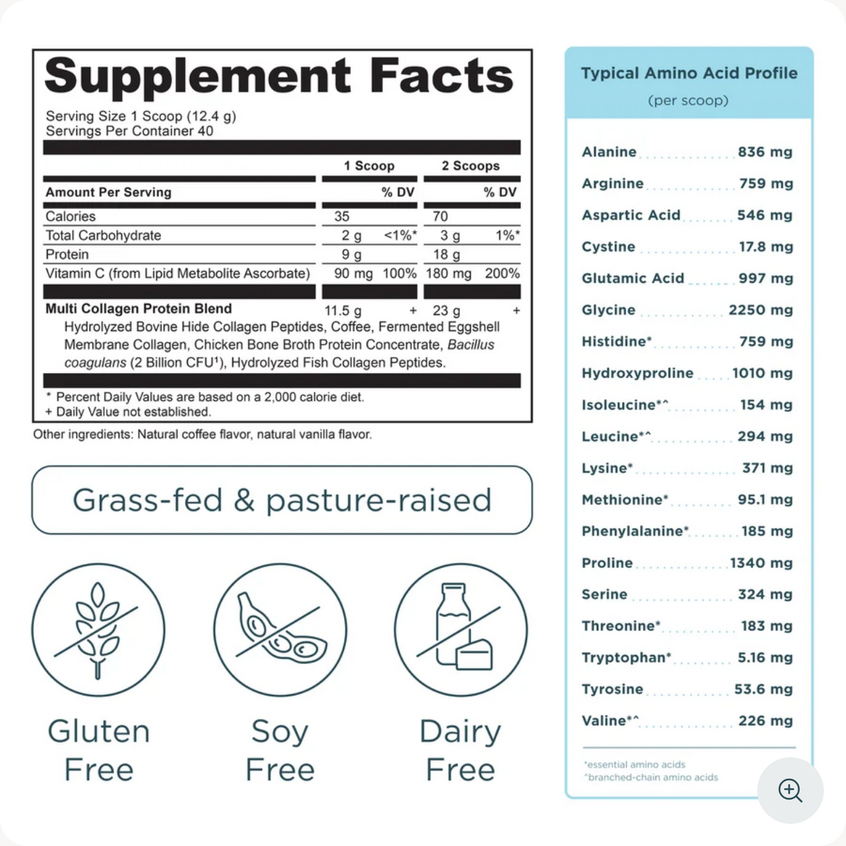 A supplement facts label for a grass-fed and pasture-raised multi collagen protein blend. The left side shows serving size, calories, total carbohydrate, protein, and a note about hydrolyzed sove, collagen peptides, coffee, and egg whites.