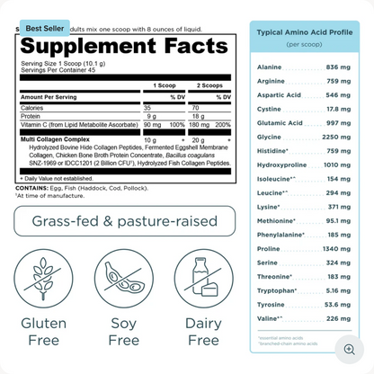 A supplement facts label for a multi collagen complex powder, shown alongside an amino acid profile table and three icons indicating gluten free, soy free, and dairy free. The label features a white background with black text and green accents.
