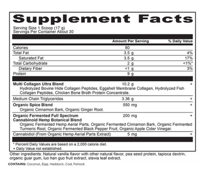 A supplement facts label showing a multi-ingredient blend with ingredients listed under 'Multi Collagen Ultra Blend' including hemp, cinnamon, turmeric, and CBD, on a white background.