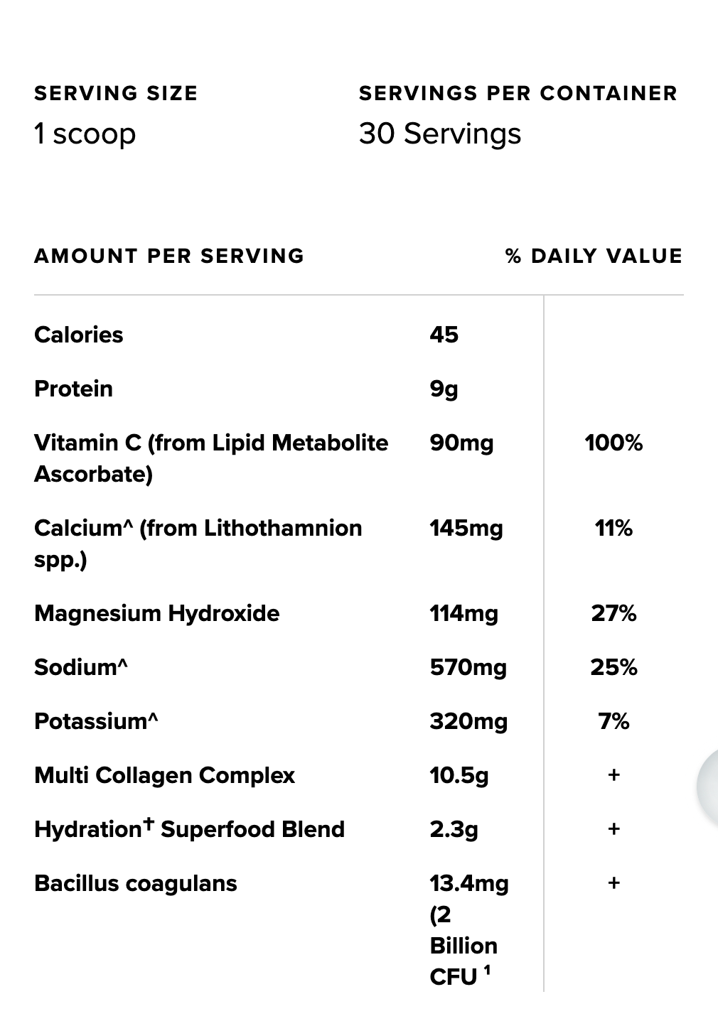 A nutrition facts label-style table showing serving size, servings per container, calories, protein, vitamin C, calcium, magnesium hydroxide, sodium, potassium, a multi collagen complex, hydration+ superfood blend, and bacillus coagulans with daily value percentages.