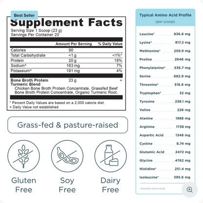 A supplement facts label for Bone Broth Protein Turmeric Blend, shown alongside a typical amino acid profile chart and three icons indicating gluten free, soy free, and dairy free status.
