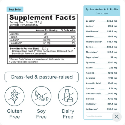 A supplement facts label for Grassfied Beef Bone Broth Protein Concentrate, shown alongside an amino acid profile chart and three icons indicating gluten free, soy free, and dairy free status.